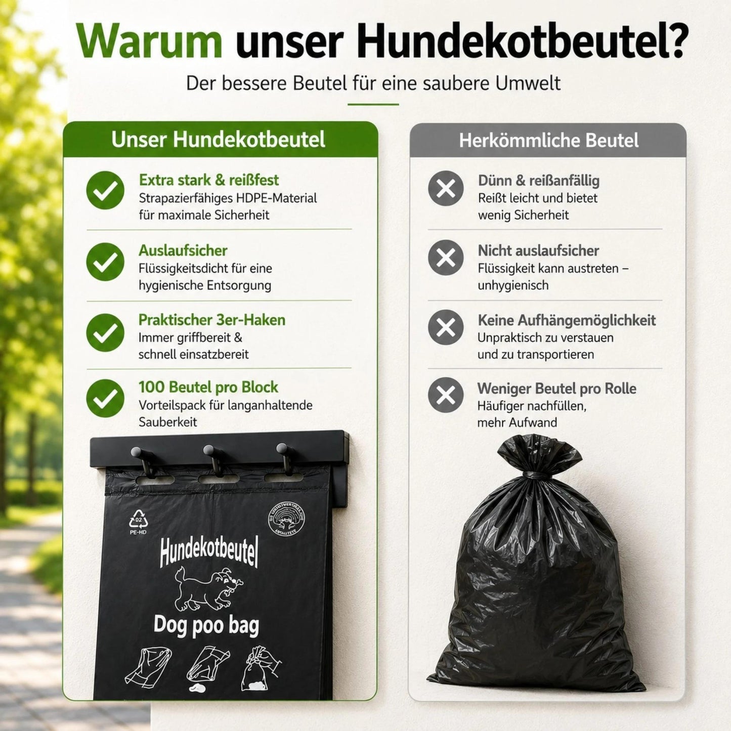 400 Stück - Hundekotbeutel Dog Poo Bags in Schwarz mit Druck in Weiß - geblockt zu je 100 Stück - abreissbar - Stärke ca. 10µm - 20 x 32 cm + 3 cm Blockrand - Sperling