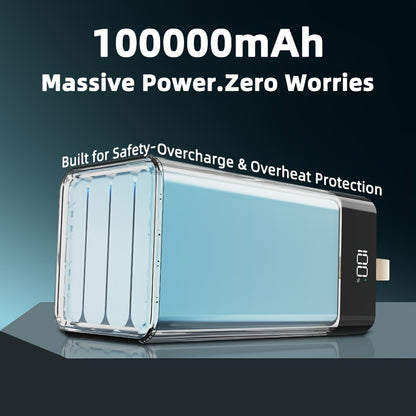 100000mAh Powerbank | Ultrahohe Kapazität & Sicheres Laden | LED-Anzeige & Lederband | Schnellladung für mehrere Geräte | Überhitz- & Überladeschutz | für Android & iOS | Notstromversorgung für Outdoor-Aktivitäten