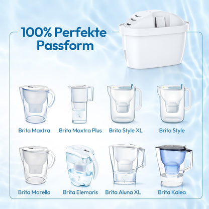 Wasserfilterkartuschen Ersatz - Kompatibel mit BTA Wasserfilterkanne, Reduziert Kalk & Chlor, Aktivkohle & Ionenaustauschharz, Haushaltsküchenzubehör für Eimer-Wasserfiltersysteme, 6/12 Stück