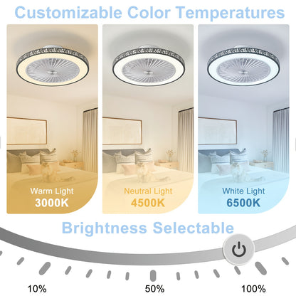 48,26 cm moderner Deckenventilator mit Licht, 6 Geschwindigkeiten, umkehrbarer flacher Deckenventilator mit Licht, 3CCT dimmbarer Einbau-Deckenventilator mit LED-Licht, zeitgesteuerter Deckenventilator mit Licht  Fernbedienung für Wohnzimmer, Küche, Schla