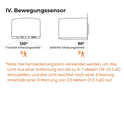 [2 Stück] Akku-Wandlampe für den Innenbereich mit Bewegungssensor, Fernbedienung, 3 Farben, Wandlicht, LED-Wandleuchte für den Innenbereich mit Auf-  Abstrahlung, 3 Modi, wiederaufladbare Akku-Wandlampen, Helligkeit einstellbar