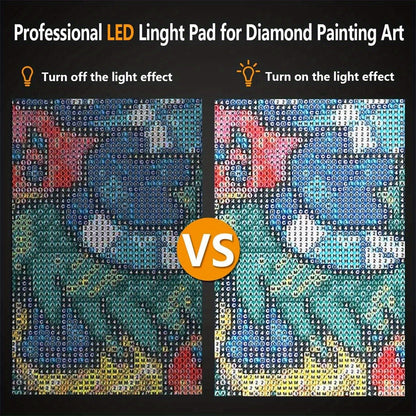 Ein übergroßes A2/A3/A4 LED-Lichtpad, geeignet für Kunstmalerei-sets, Diamant Malerei Arbeits Tischlampe, USB-betrieben, Augenfreundlich, mit drei Helligkeitsstufen, Tracking Light Board für Diamant für Kunst-Ergänzungen verwendet für Malen, Skizzieren
