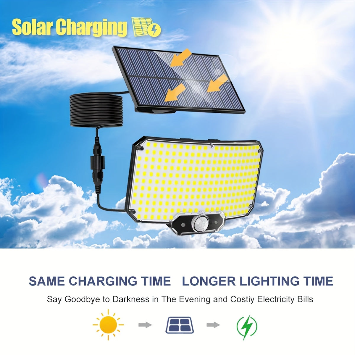 /2 Stück/1 Stück LED Bewegungsmelder Solarleuchten, 3 Stück für Bett und Schlafzimmer – Detailansicht 10