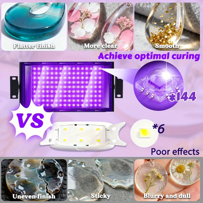 144-LED-Harz-Härtungslampe, professionell, großflächig, schnell, mit 144 Lichtperlen, tragbare USB-Lampe für Schmuckherstellung, DIY-Bastelarbeiten, Formengießen, 150 cm Kabel, kompatibel mit Epoxidharz, Ton- & Wachsformen