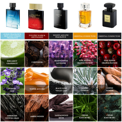 [Wochen Parfüm Set] Herren Parfüm Kölnisch Wasser Geschenkbox Set, 1 Flasche, 100ml/55ml/50ml, Amber Sandelholz, Deckt Schweißgeruch ab, Verschiedenes Duft-Erlebnis für eine Woche, Fühlt romantischen Charme, Geschenk für Weihnachten Geburtstagsfeier Reise