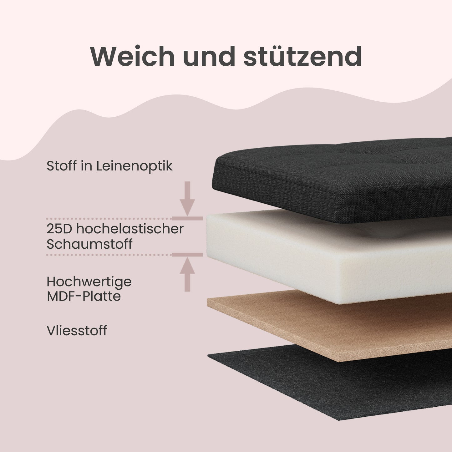 Sitzbank mit Stauraum, Sitztruhe, Bettbank, Aufbewahrungstruhe, für Wohnzimmer, Schlafzimmer, Flur