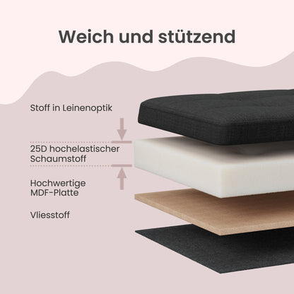 Sitzbank mit Stauraum, Sitztruhe, Bettbank, Aufbewahrungstruhe, für Wohnzimmer, Schlafzimmer, Flur