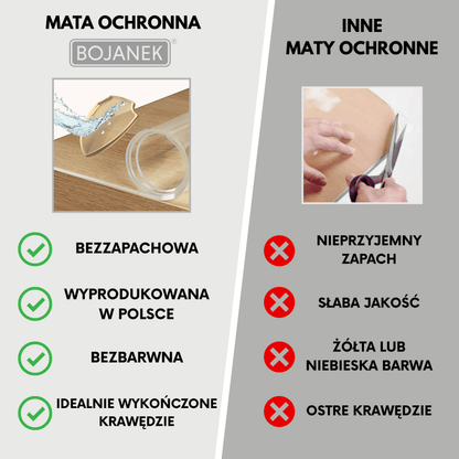 Schützende Tischdecke mit PVC 2mm - Breite 100cm - Transparente, weiche Glas-Tischdecke, kratz- und wasserabweisend, leicht zu reinigende Tischschutzfolie, robuste Tischfolie für Küche, Esszimmer, Restaurant, Büro und Zuhause - 100x100cm, 100x110cm, 100x1