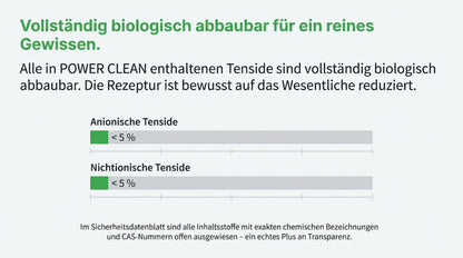 10 kg Waschmittel Großpackung Waschpulver Universalwaschmittel Vollwaschmittel Colorwaschmittel Buntwaschmittel