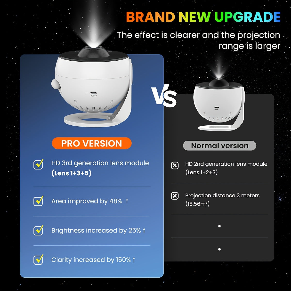 2025 Neues Modell 4K HD Erdprojektor PRO – Moderne Galaxie- & Globus-Projektorlampe mit 13 Filmkarten, Steckdosen-Tischlampe geeignet für Heimkino, Zimmer, Astronomieunterricht, Weltraum-Themen-Ambiente