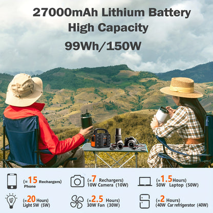 SBAOH Tragbares Power-Station 99Wh, 150W Solar-Generator-Batterie mit AC/USB-Ausgang, mobiler Stromgenerator für Reisen, Camping, Outdoor, Notfälle