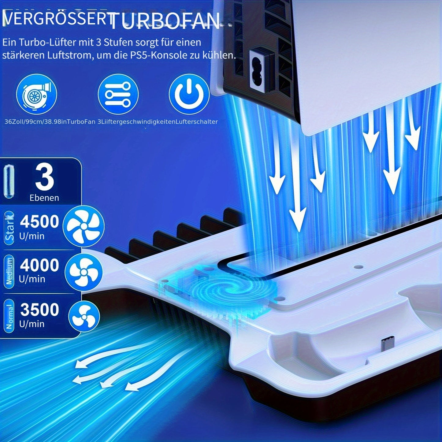 Kühlgebläse-Ständer für PS5, PS5 Slim, PS5 Digital & Disc Version mit 3-stufig einstellbarem Lüfter, Kopfhörerhalter (ohne Fernbedienung  Controller)
