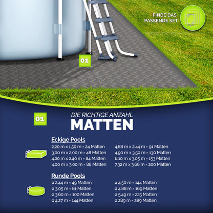 tillvex® Pool Bodenschutzmatte 38,5 x 38,5 cm Unterlegmatte für Pool & Planschbecken Poolmatte Bodenmatte Outdoor Poolunterlage extra stark Bodenschutz draußen Bodenschutzplatten Schaumstoff Matten wärmeisolierend Whirlpool Outdoor Bodenfolie Unterlage
