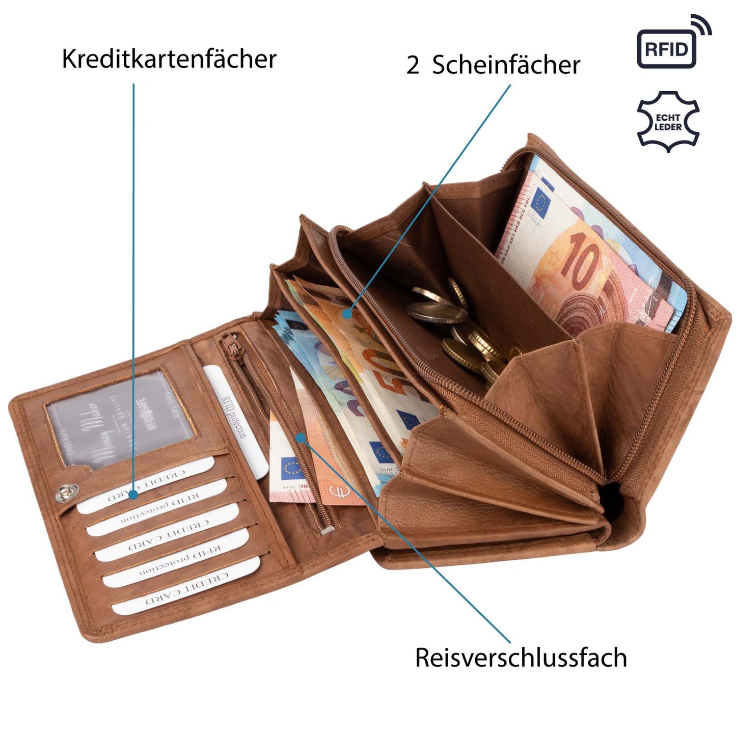 Damen Geldbörse Portemonnaie RFID Damenbörse Langformat Echtleder Geldbeutel 14 Kartenfächer Tan Maße : ca. 17 cm x 9,5 cm x 4 cm (B x H x T)
