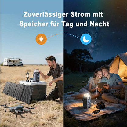 Tragbares Netzteil SBAOH, 80000mAh Solar-Energiespeicher-Netzteil mit Schnellladung, Schnellladung mit einstellbarem LED-Licht, Haushalts-Notstrom-Lithiumbatterie für Outdoor-Reisen und Camping