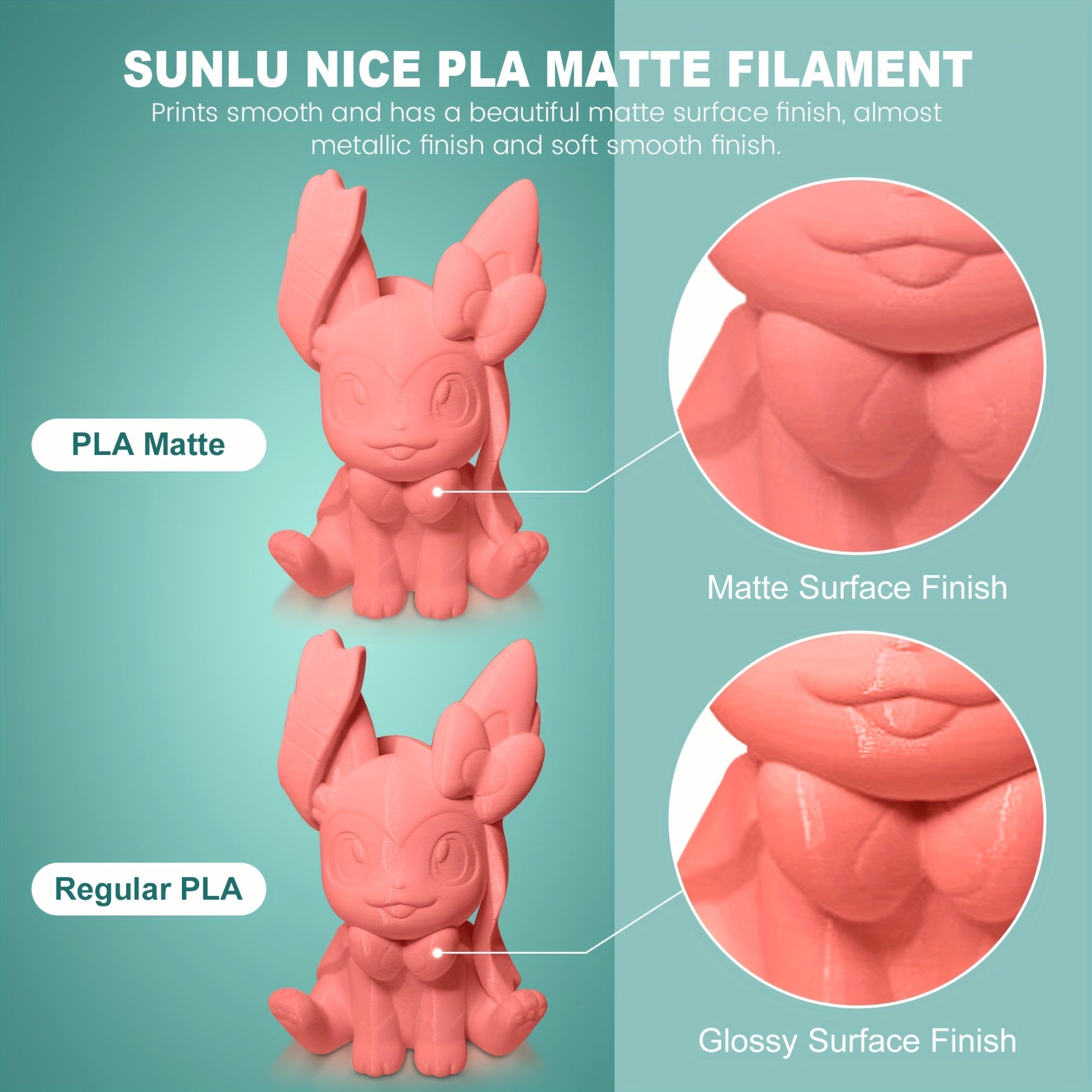 3D-Drucker-Filament, 1.75mm für Alltag und Zuhause – Detailansicht 3