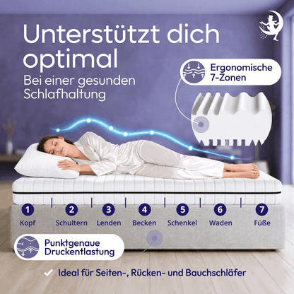 Ergonomisch 7-Zonen-Kaltschaummatratze, 15 CM H2 & H3 - Perfekte Druckverteilung für besten Schlafkomfort