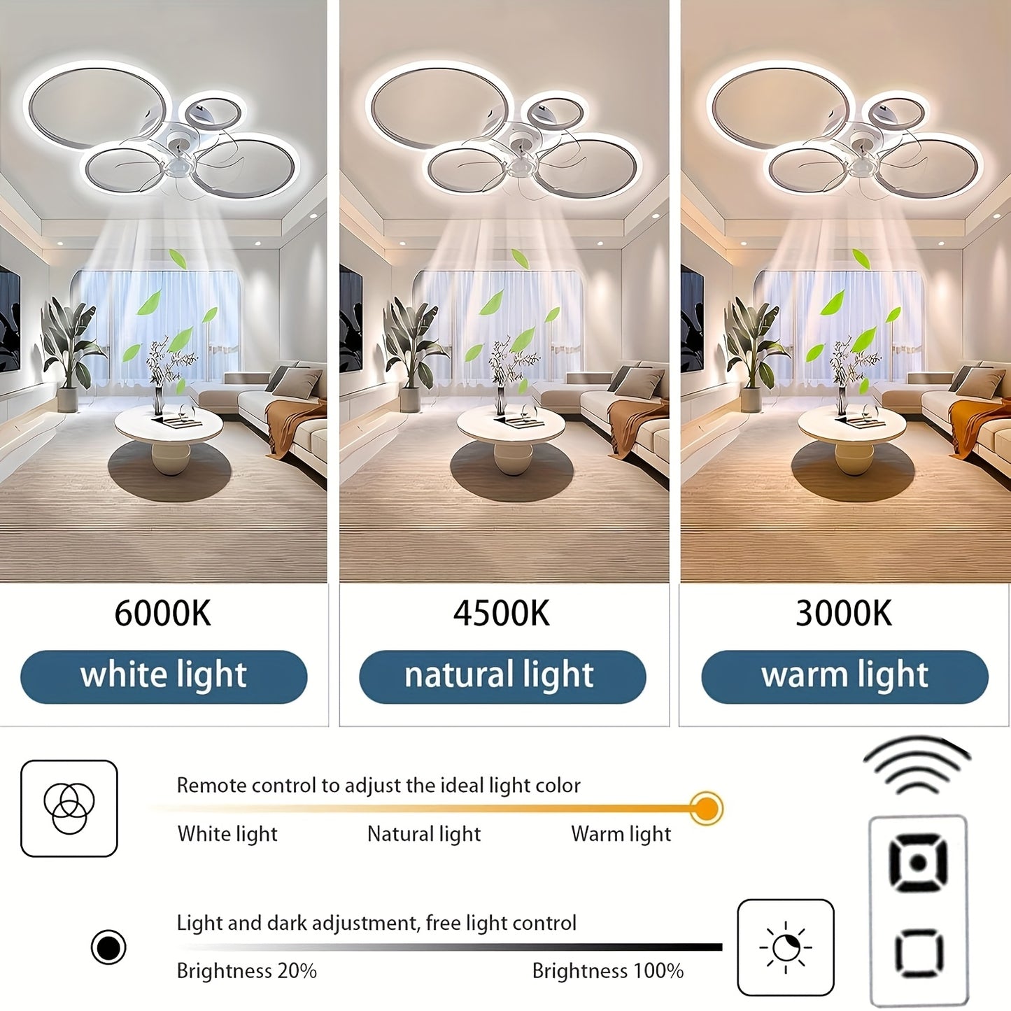 Deckenventilator mit Beleuchtung, LED-Deckenleuchte mit Ventilator-Fernbedienung  App, leise, dimmbare Deckenlampe mit Timer für Schlafzimmer, Wohnzimmer, Esszimmer, 80x12cm
