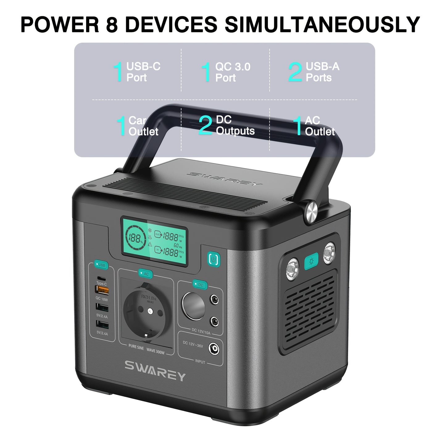 Swarey Tragbare Powerbank Powerstation, 222Wh Lithium-Akku Solar-Generator mit 300W AC-Ausgang, USB-C PD 65W, Stromgenerator für Camping, Reisen, Angeln, Wohnmobil, Laptop, Smartphone