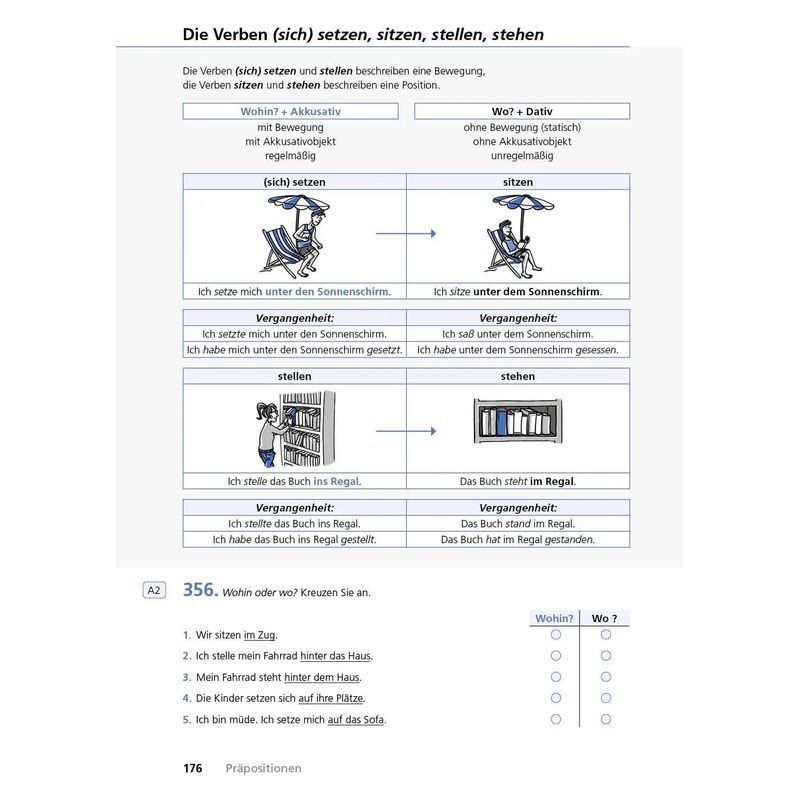 Lern und Übungsgrammatik Deutsch als Fremdsprache - Taschenbuch - Verstehen, üben, testen mit den Duden Profis - Melanie Kunkel (u. a.) - 304 S. - Deutsch - 2023 - Bibliograph. Instit. GmbH - EAN 9783411755202