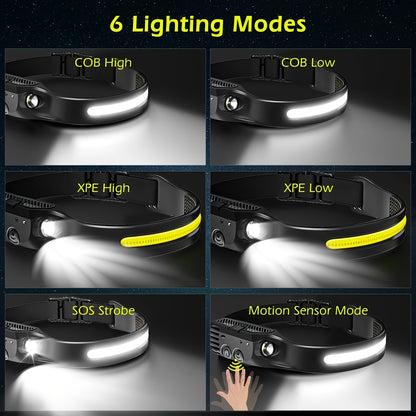 2/4 Stück LED Stirnlampe wiederaufladbar, 6 Beleuchtungsmodi mit Bewegungssensor, superhelle Stirnlampen für Stirn, Campingzubehör, für Outdoor Wandern, Laufen, Reparieren, Angeln, etc