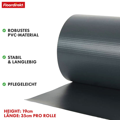 PVC Sichtschutzstreifen für Doppelstabmattenzaun – 35 m Rolle, 19 cm hoch, inkl. 20 Clips, in 3 Farben & 4 Designs erhältlich