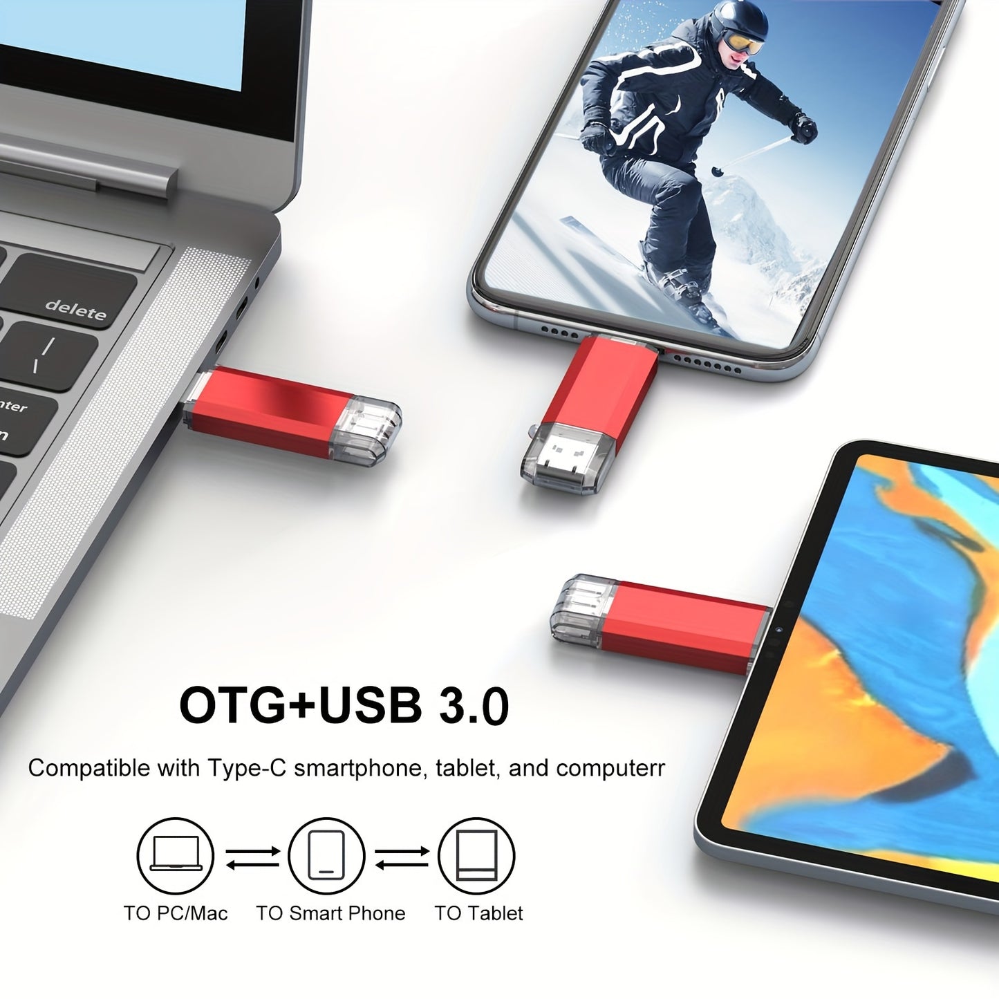 2er-Pack 16GB/32GB/64GB/128GB USB-C-Speicherstick 2-in-1 USB 3.0 Typ-C Dual-OTG-Metall-Speicherstick mit LED-Anzeige für USB-C-Smartphones, PC  Tablets