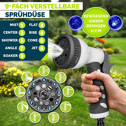 tillvex® Schlauchtrommel Wasser 20+2m mit Wandhalterung + Tragegriff | Schlauchaufroller mit Handbrause und Gartenschlauch | Wasserschlauchtrommel Automatisch 180° Schwenkbar | Wand-Schlauchbox mit Aufroll-Automatik