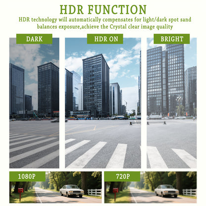 1080P+720P Dual-Lens Armaturenbrett-Kamera für Fahrzeuge mit Infrarot-Nachtsicht, kontinuierlicher Aufnahme und Weitwinkelobjektiv - Inklusive 3,16-Zoll-IPS-Display, mit optionalem 32GB-Speicherkarte