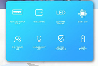 50000mAh Extra Große Kapazität, Schnelles USB-Ladegerät mit LED-Anzeige, Taschenlampe und Notstromreserve - Outdoor Camping Licht für iPhone, Android und Digitale Geräte, Geschenkidee