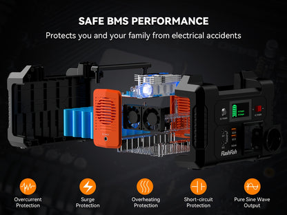 200W Tragbares Stromaggregat, 40800mAh Solargenerator, Ausgestattet mit 230V-AC-Steckdose/2 DC-Anschlüssen/3 USB-Anschlüssen, Notstrom-Akku-Netzteil, Unverzichtbar für Camping im Freien/CPAP-Abenteuer im Freien/Wohnmobilreisen/Notfälle