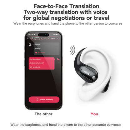 MINISO MS190 AI Neue Übersetzungskopfhörer für 135 Sprachen Gesicht zu Gesicht-Echtzeit-Übersetzung, drahtlose Technologie, offenes OWS-Sport-Design, lange Lebensdauer, Reise-Kopfhörer, modische Kopfhörer, Schallisolierung, drahtlose Kopfhörer, Sprachlern