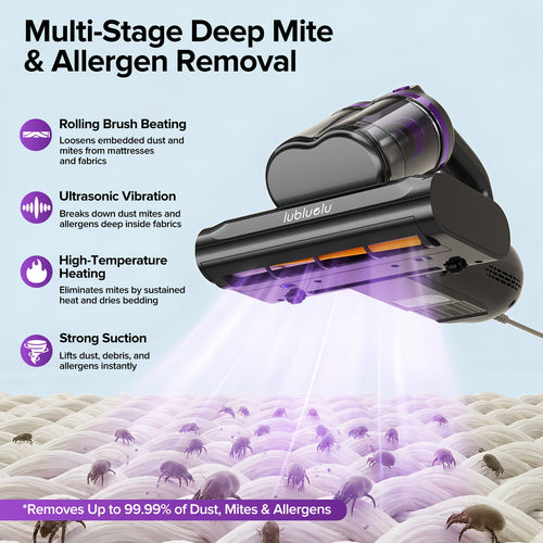 Lubluelu Matratzen-Hausstaubmilben-Staubsauger, 3-in-1-Bettstaubsauger mit 350-W-Motor, 24 kPa Saugkraft, 100 AW Luftstrom, Schallwellentechnologie zur Milbenentfernung, Rollbürste, Heißlufttrocknung, großer Staubbehälter, 4 m Kabel, ideal für Betten, Sof