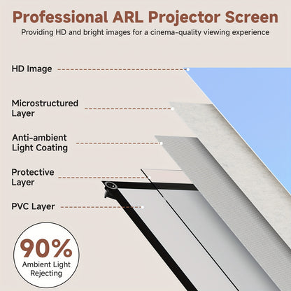 203,2 cm ALR Beamerprojektorleinwand mit Stativ, Tragetasche, 2-in-1 Wandmontage, höhenverstellbar, tragbarer 16:9 4K UHD Helle Projektion, für Outdoor Heimkino Hinterhof Kino Gaming Büro