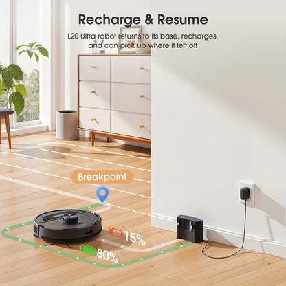 Lubluelu L20 Saug-Wisch-Roboter 7000Pa, 3-in-1-Roboterstaubsauger, Smart Mapping, 30 Sperrzonen, WiFi/App/Alexa, für Zuhause, Teppich, Tierhaare, Hartboden0