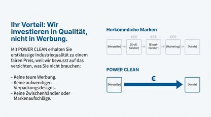10 kg Waschmittel Großpackung Waschpulver Universalwaschmittel Vollwaschmittel Colorwaschmittel Buntwaschmittel