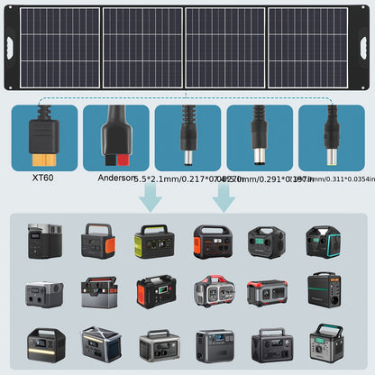 SWAREY Solarpanel faltbar, tragbarer Solarladegerät mit 18V DC Ausgang, Typ-C, USB QC 3.0 Ausgang für tragbare Powerstation, Handy-Powerbank, Camping, Reisen, Wohnmobil, verstellbarer Ständer