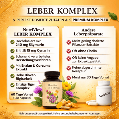Mariendistel Artischocke Löwenzahn Leber Komplex mit Kurkuma, Enzian & Cholin - 120 Kapseln - Ohne Zusätze - Vegan - Bitterstoffe