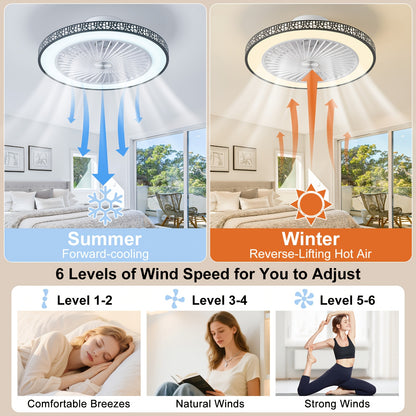 48,26 cm moderner Deckenventilator mit Licht, 6 Geschwindigkeiten, umkehrbarer flacher Deckenventilator mit Licht, 3CCT dimmbarer Einbau-Deckenventilator mit LED-Licht, zeitgesteuerter Deckenventilator mit Licht  Fernbedienung für Wohnzimmer, Küche, Schla