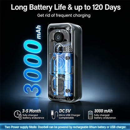 Drahtlose Türklingel für die Heimüberwachung, Sicherheitskamera mit Nachtsicht, 960P HD, PIR-Bewegungserkennung, 2600mAh wiederaufladbarer Akku – einfach zu montieren & App-gesteuert, drahtlose Heimüberwachungskamera, Video-Türsprechanlage, visuelle Türkl