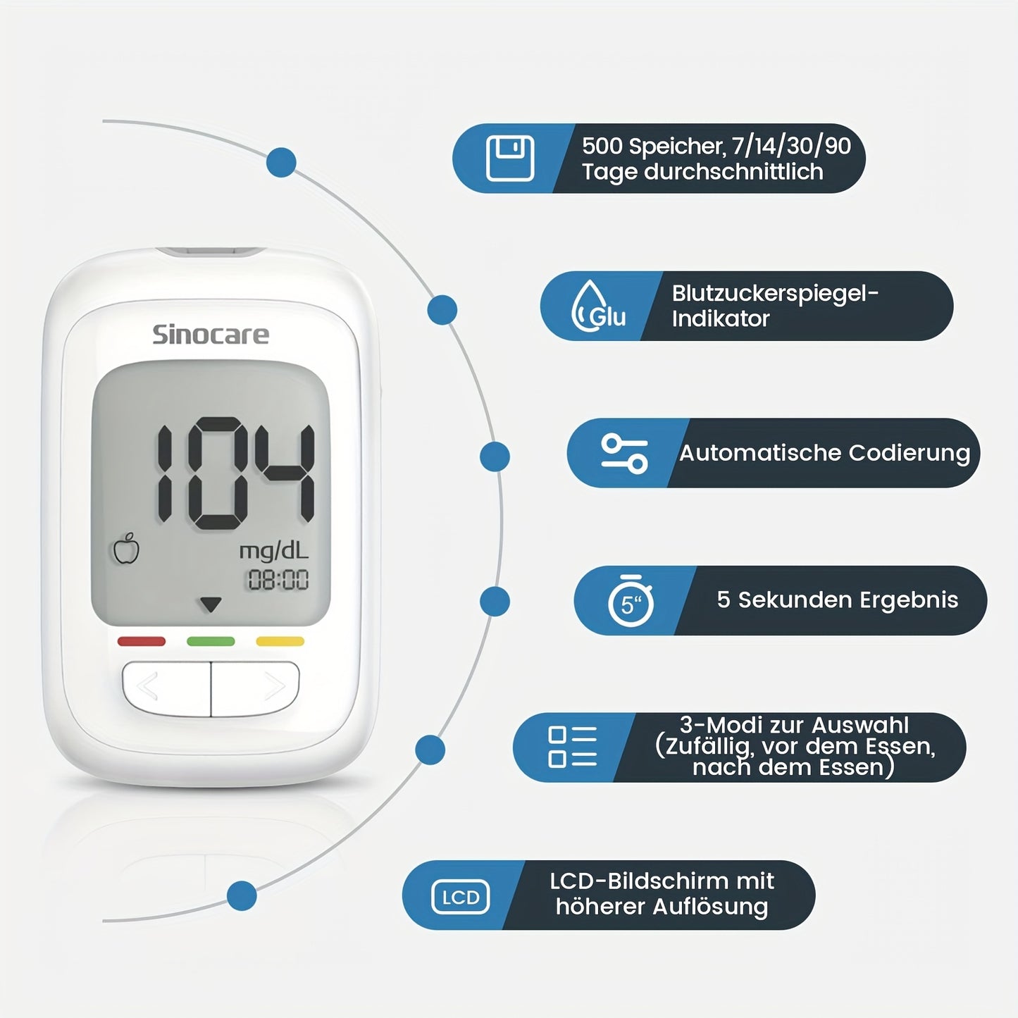 Sinocare Safe AQ Pro I Blutzuckermessgerät-Kit oder Teststreifen. 50er-Kit: 50 Streifen + 50 Lanzetten. Präziser Test, 5-Sekunden-Ergebnisse. Großes LCD, Blutketon-Alarm. Deutsches Handbuch, mg/dl. 50/100/200 Streifen: Nur Streifen + Lanzetten, kein Messg