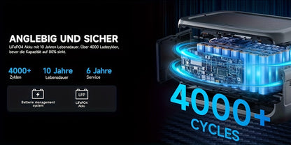 ALLPOWERS Powerstation 256WH LiFePO4-Akku, 300W tragbare Powerstation (600W Spitze), mit 100W Solarpanel (wenn Sie ein Set wählen), mobiles Netzteil für Reisen, Camping, Wohnmobil, ultimatives Outdoor-Abenteuer
