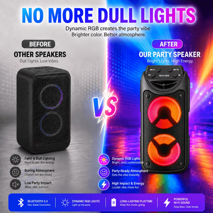 Tragbarer kabelloser PA Party-Lautsprecher mit zwei 3-Zoll-Woofern, kraftvoller tiefen Bass, FM-Radio, LED-Umgebungslichtern & eingebautem Mikrofon, Outdoor-Lautsprecher mit hohem Lautstärke für Sommerpartys, Garten-Grills, Camping, Strandtrips und Home E