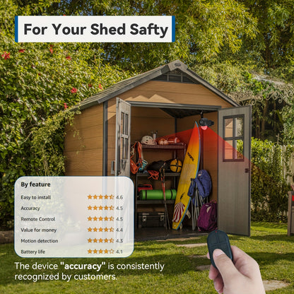 Bewegungsmelder-Alarmsystem mit Fernbedienung & Sirene – 125 dB laute Diebstahlsicherung geeignet für Zuhause, Wohnmobil, Garage, Auto, Büro, Wohnung – Tür-/Wandmontiertes Alarm-Panel (keine Verkabelung erforderlich)