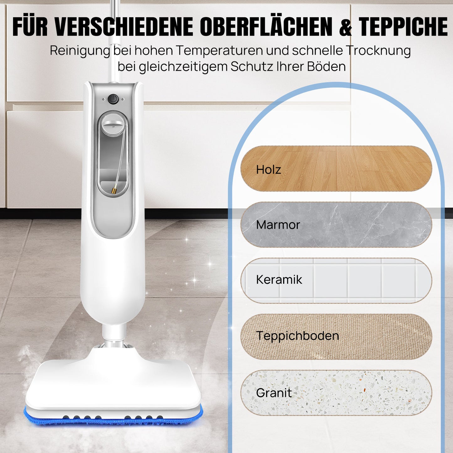 Dampfreiniger 1500W Dampfbesen Reiniger Dampf Mop Boden & Hand-dampfreiniger Steam Mop für Tiefenreinigung alle Böden Fliesen, Dampfmopp Elektrisch mit 400ML Tank, Effizient & mühelos reinigen mit heißem Dampf, 2 Mopptuch, Ohne Chemie