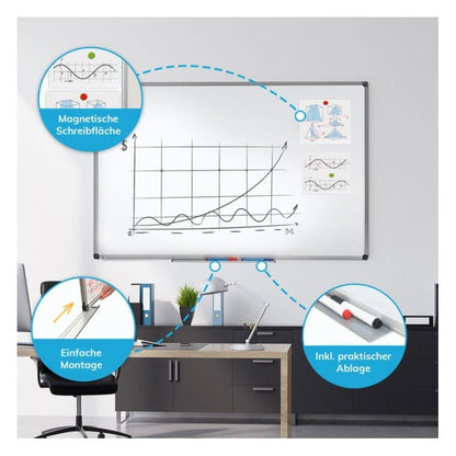 KARAT Magnetisches Whiteboard mit Alurahmen – Abnehmbare Stiftablage – Kratzfest & Trocken abwischbar – Magnettafel für Büro, Heim und Schule – Hoch oder Querformat
