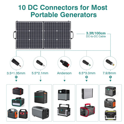 SWAREY Solarpanel faltbar, tragbarer Solarladegerät mit 18V DC Ausgang, Typ-C, USB QC 3.0 Ausgang für tragbare Powerstation, Handy-Powerbank, Camping, Reisen, Wohnmobil, verstellbarer Ständer