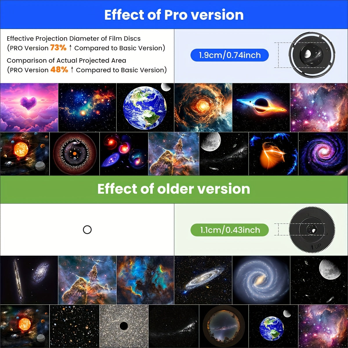 2025 Neues Modell 4K HD Erdprojektor PRO – Moderne Galaxie- & Globus-Projektorlampe mit 13 Filmkarten, Steckdosen-Tischlampe geeignet für Heimkino, Zimmer, Astronomieunterricht, Weltraum-Themen-Ambiente