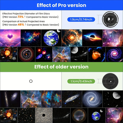 2025 Neues Modell 4K HD Erdprojektor PRO – Moderne Galaxie- & Globus-Projektorlampe mit 13 Filmkarten, Steckdosen-Tischlampe geeignet für Heimkino, Zimmer, Astronomieunterricht, Weltraum-Themen-Ambiente