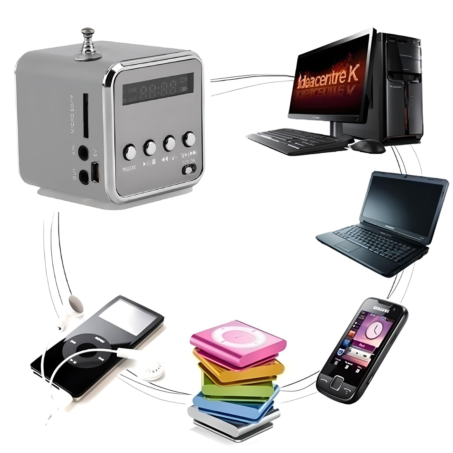 Kabelloser Lautsprecher mit UKW-Radio und LED-Hintergrundbeleuchtung, RETOO TechPro, tragbarer Mini-MP3-Player mit MicroSD-Kartenleser und USB-Anschluss, kompakter Lautsprecher mit integrierter Antenne und Akku, 3,5-mm-Klinkenanschluss für Kopfhörer, USB-